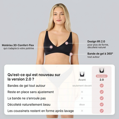 Soutien gorge Seconde Peau – Spécial petite poitrine